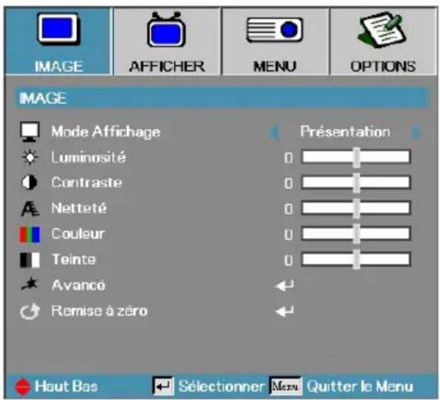 OPTOMA DH1017 - Commandes de l'utilisateur - 1