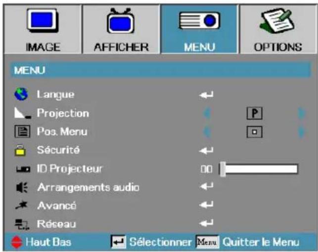OPTOMA DH1017 - Commandes de l'utilisateur - 1