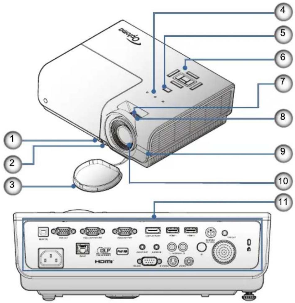 OPTOMA DH1017 - Présentation du produit - 1