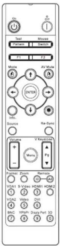 OPTOMA DH1017 - Commandes de l'utilisateur - 1