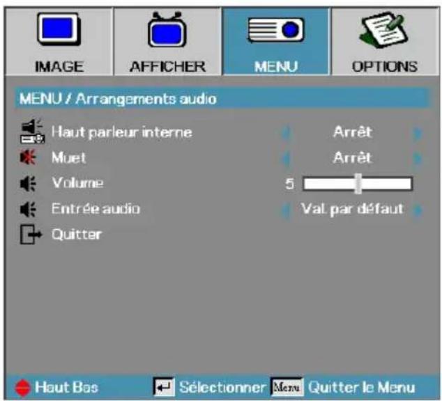 OPTOMA DH1017 - Commandes de l'utilisateur - 1