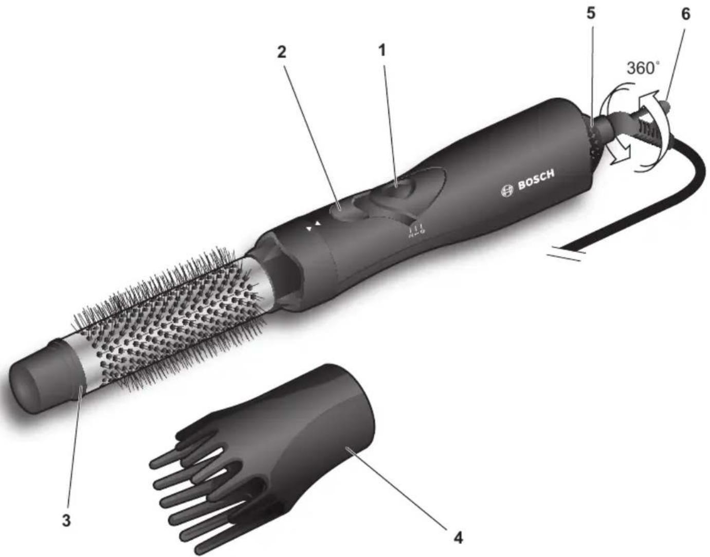 BOSCH PHA2101B - 1