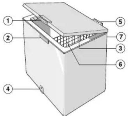 BAUKNECHT GT 193 A2+ - MANUAL DE UTILIZACAO - 1