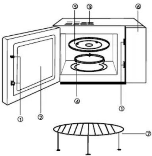 GORENJE GMO23ORAITOW - Дијаграм на печката - 2