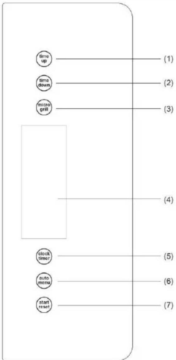 GORENJE GMO23ORAITOW - DATASTYRT KONTROLLPANEL - 1