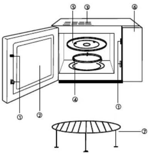 GORENJE GMO23ORAITOW - PANOU DE COMENZI - 2