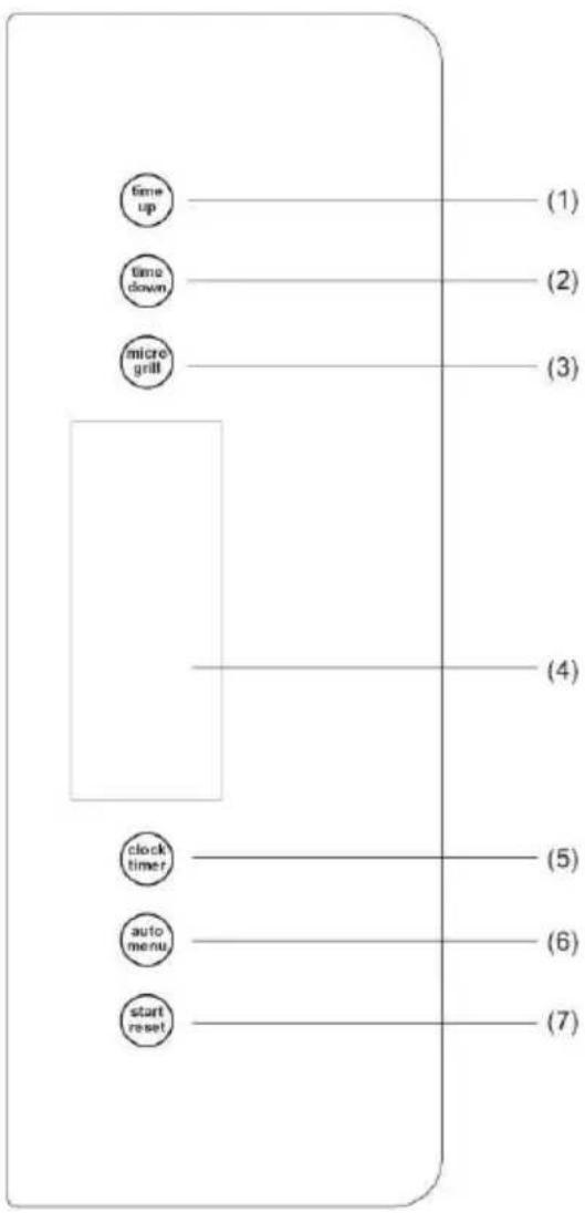 GORENJE GMO23ORAITOW - Diagram trouby - 1