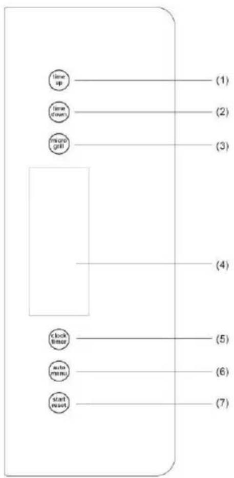 GORENJE GMO23ORAITOW - Bandeau de commandes électroniques - 1