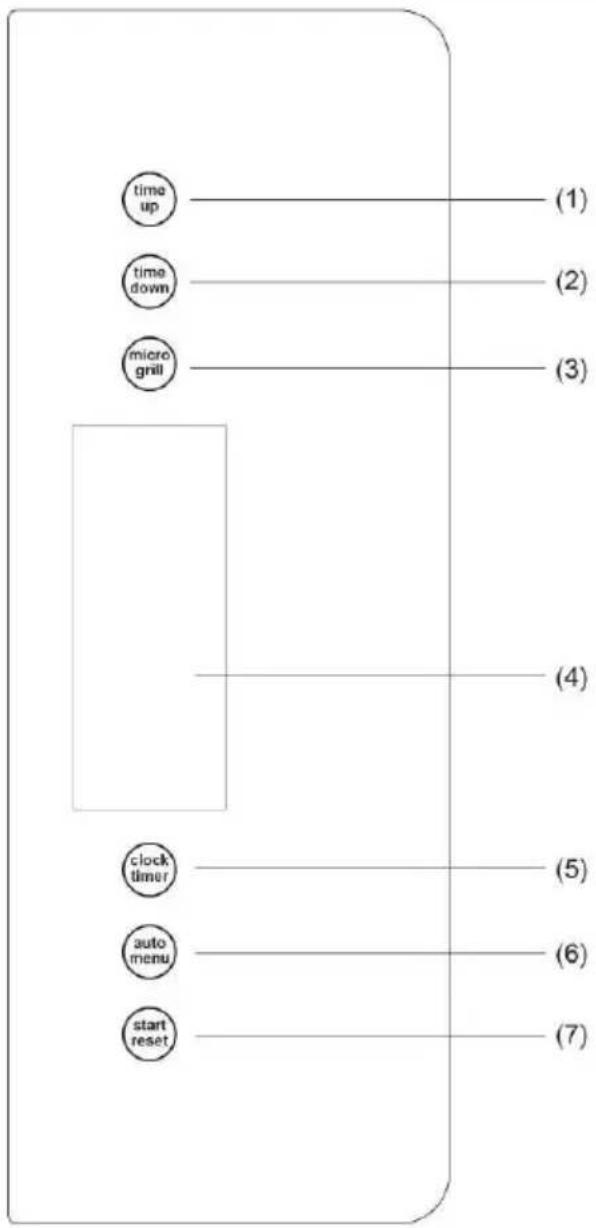 GORENJE GMO23ORAITOW - KONTROLLPANEL - 1
