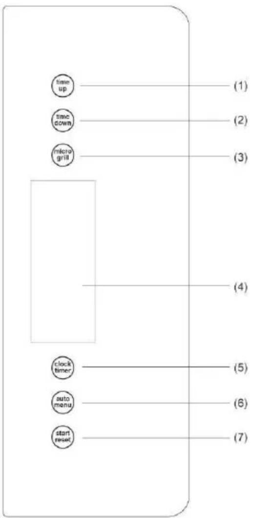 GORENJE GMO23ORAITOW - A sütő ábrája - 1