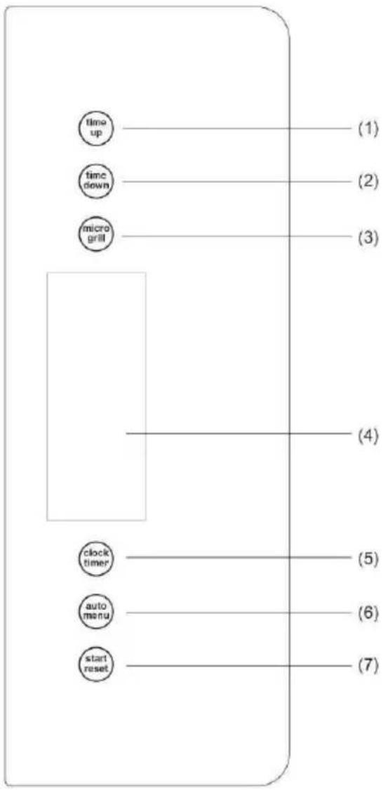 GORENJE GMO23ORAITOW - PANOU DE COMENZI - 1