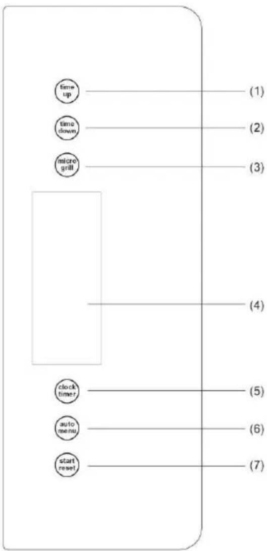 GORENJE GMO23ORAITOW - Bedienungshinweise - 1