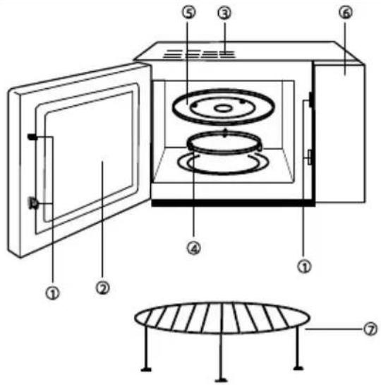 GORENJE GMO23ORAITOW - DIAGRAMA DE CARACTERÍSTICAS - 1
