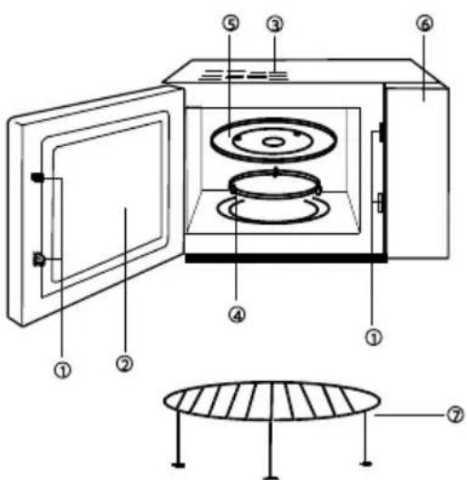 GORENJE GMO23ORAITOW - Diagram trouby - 2