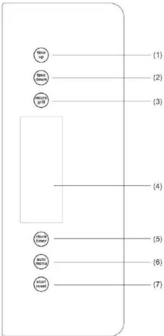 GORENJE GMO23ORAITOW - BETJENINGSPANEL - 1