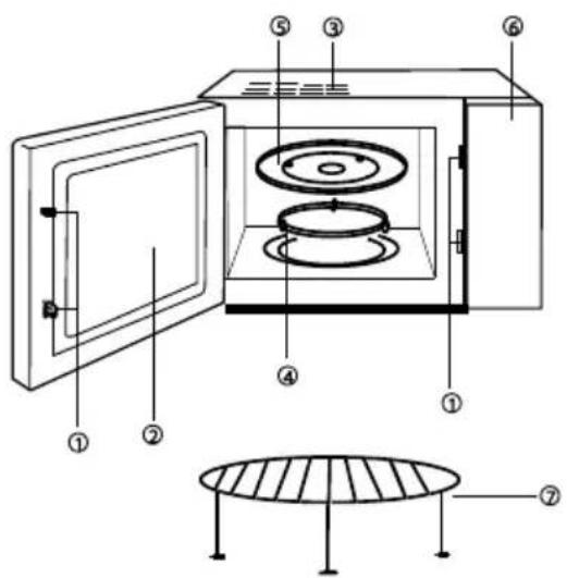 GORENJE GMO23ORAITOW - TEHNISKĀ SHĒMA - 1