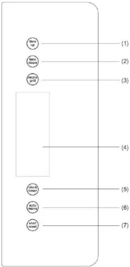GORENJE GMO23ORAITOW - DATORIZETS VADIBAS PANELIS - 1