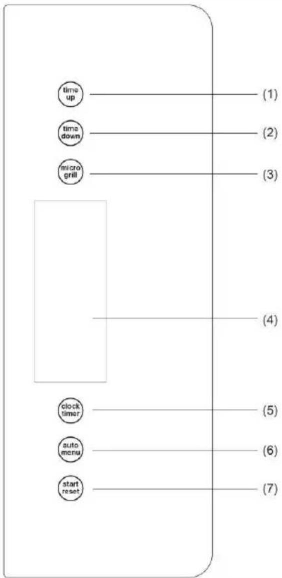 GORENJE GMO23ORAITOW - JUHTPANEEL - 1
