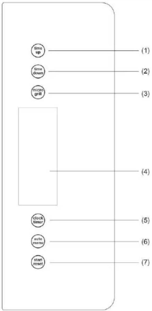 GORENJE GMO23ORAITOW - VALDYMO SKYDELIS - 1
