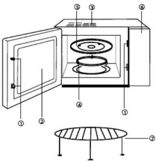 GORENJE GMO23ORAITOW - KROSNELÈS DALYS - 1