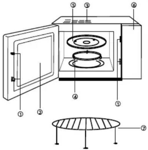 GORENJE GMO23ORAITOW - BESKRIVELSE AF MIKROB∅LGEOVNEN - 1