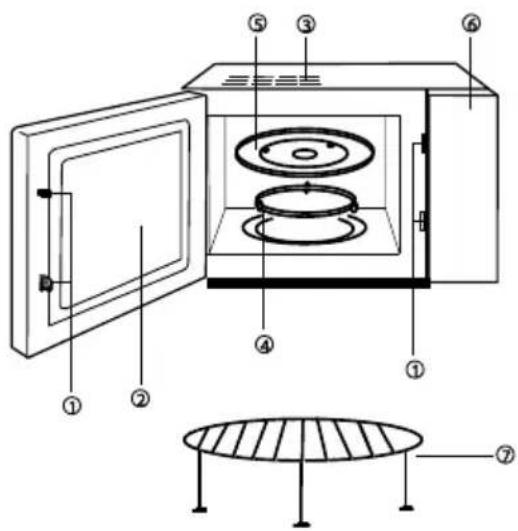 GORENJE GMO23ORAITOW - Diagramma del forno - 2