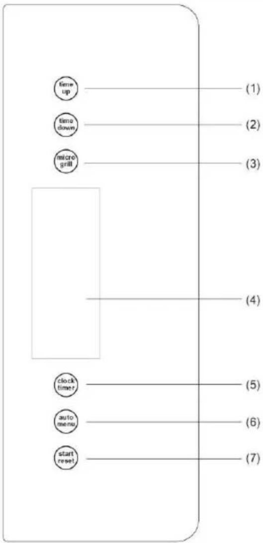 GORENJE GMO23ORAITOW - OHJAUSPANEELI - 1