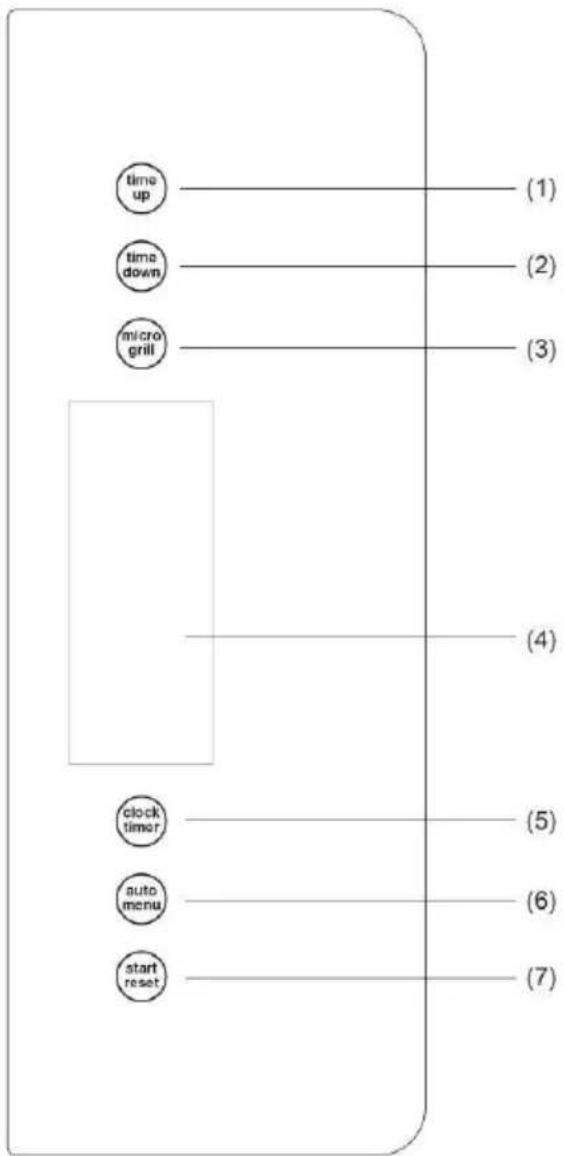 GORENJE GMO23ORAITOW - ПАНЕЛЬ УПРАВЛІННЯ - 1