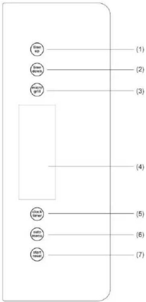GORENJE GMO23ORAITOW - Opis kuchenki - 1