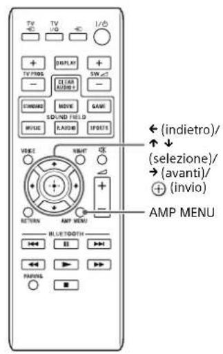 SONY HTCT370 - Regolazione delle impostazioni - 3