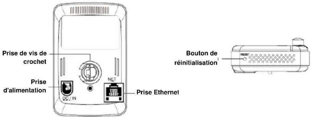 Eminent EM6250HD - Composants matériels principaux - 2