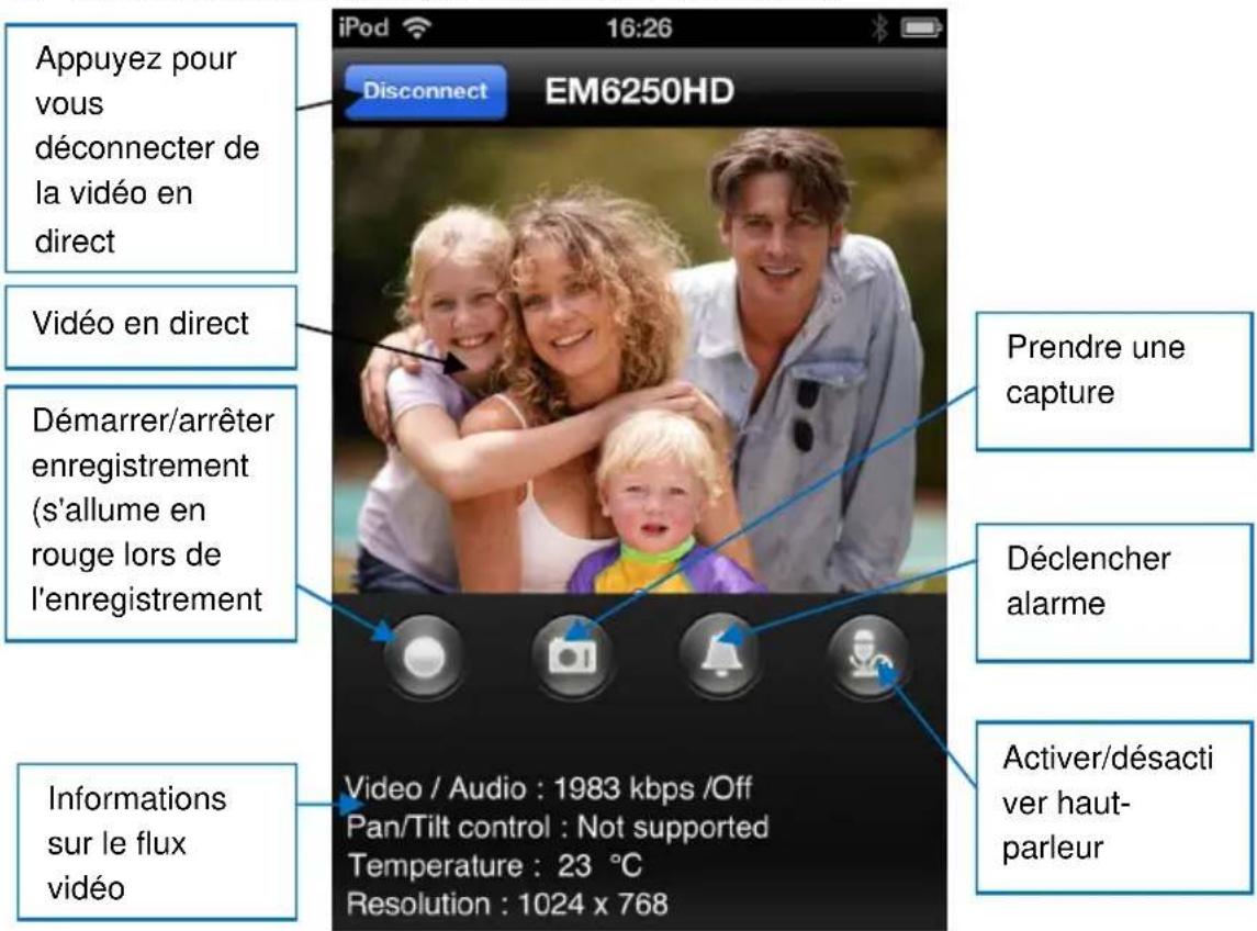 Eminent EM6250HD - Voir la vidéo en direct - 2
