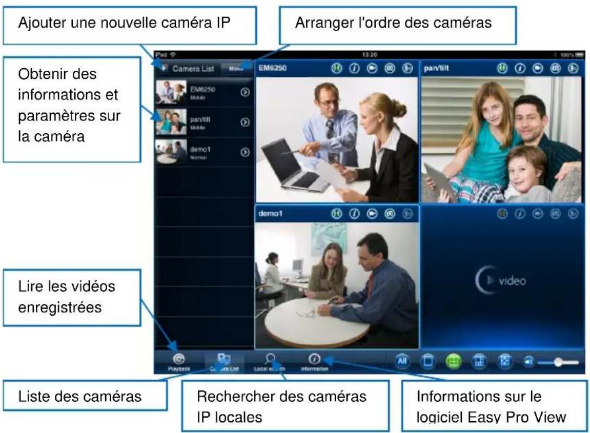 Eminent EM6250HD - Via Internet avec le portail Web - 2