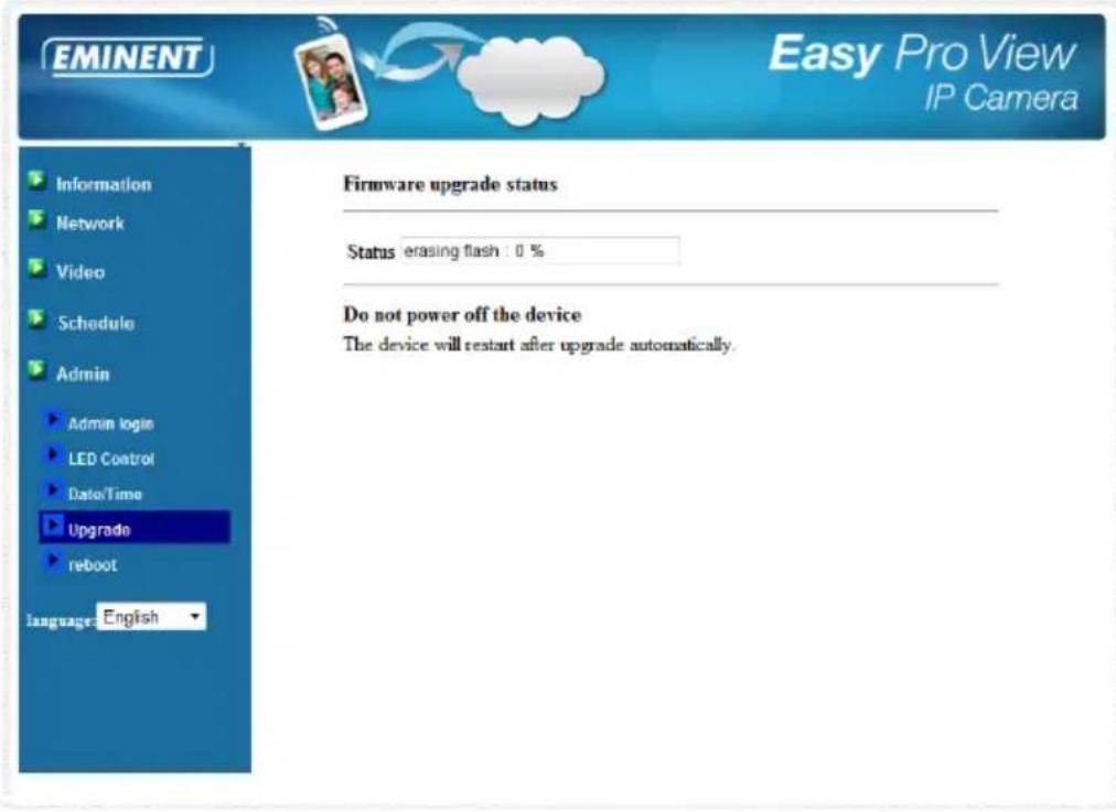Eminent Easy Pro View EM6270 - Mise à niveau - 2