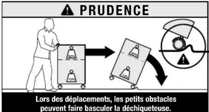 Swingline LX2030 - Consignes de sécurité - 2
