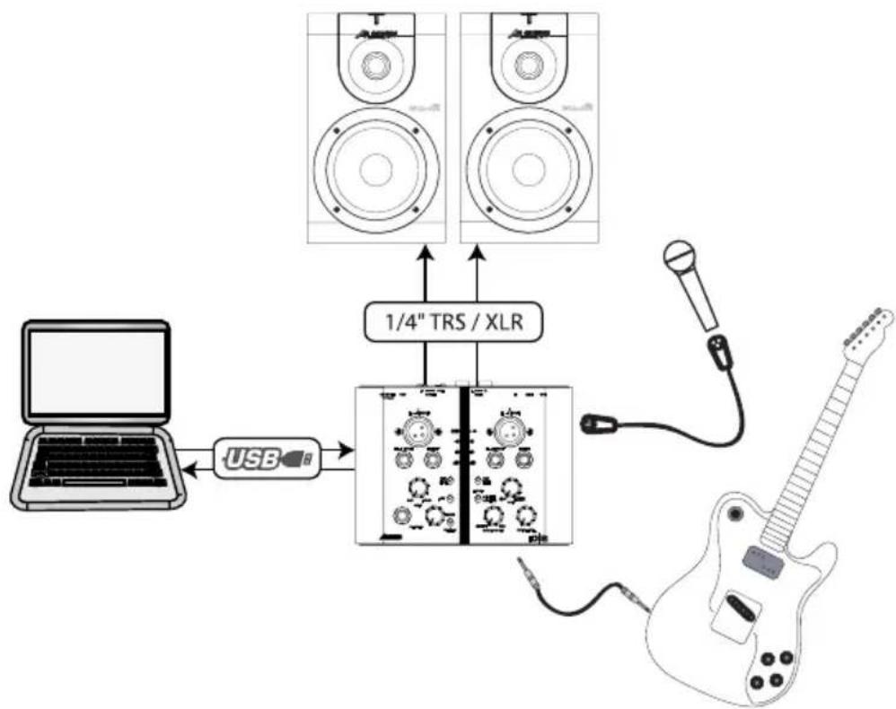 NUMARK M1 ACTIVE 520 - Schemi di collegamento - 2