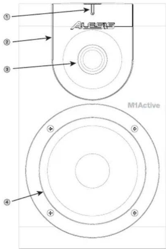 NUMARK M1 ACTIVE 520 - Front Panel - 1