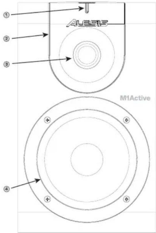 NUMARK M1 ACTIVE 520 - Panneau avant - 1