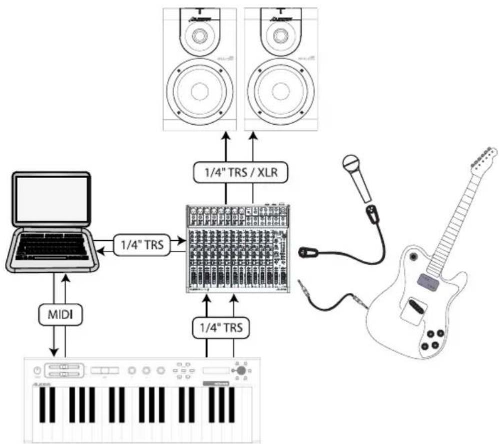 NUMARK M1 ACTIVE 520 - Schéma de raccordement - 1