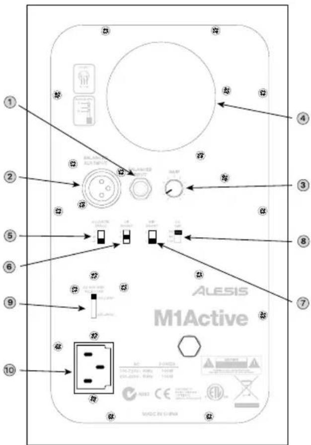 NUMARK M1 ACTIVE 520 - Back Panel - 1