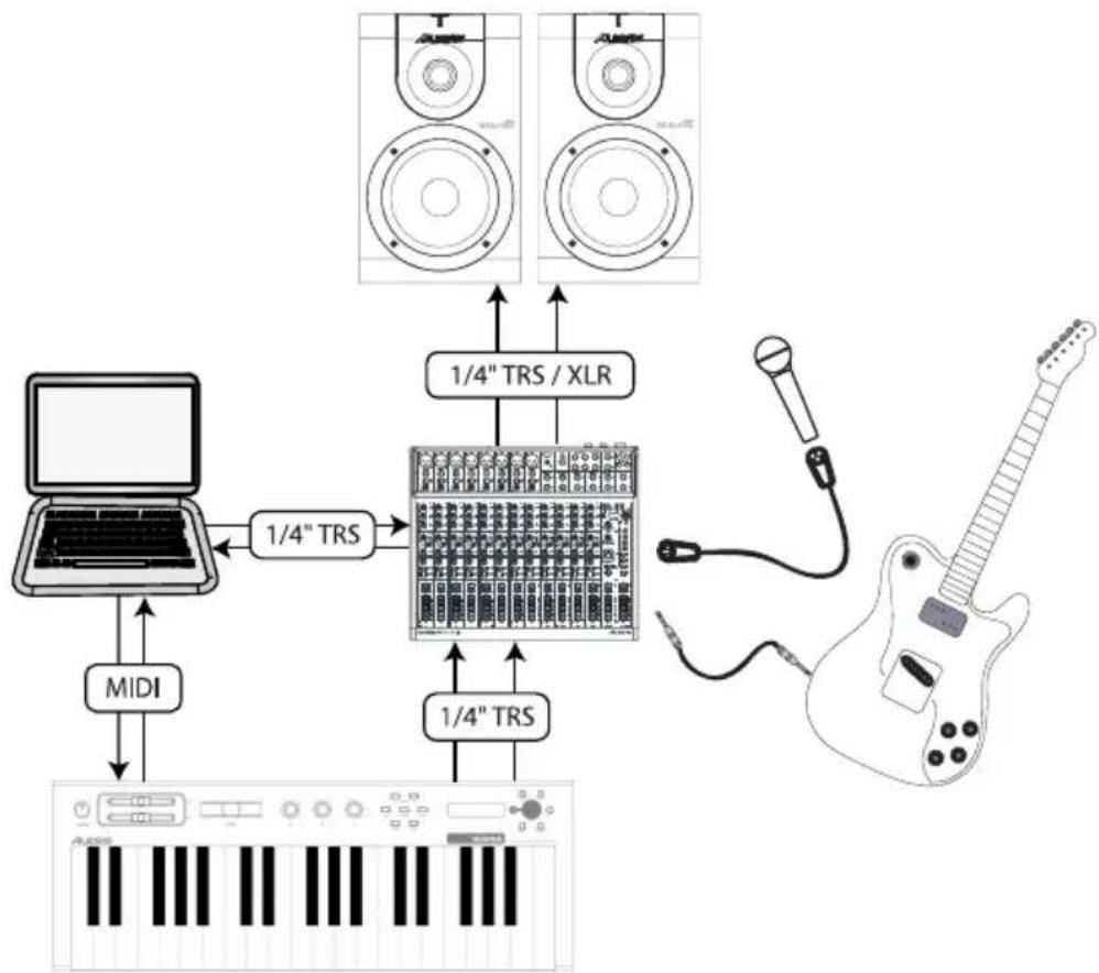 NUMARK M1 ACTIVE 520 - Diagramas de conexión - 1