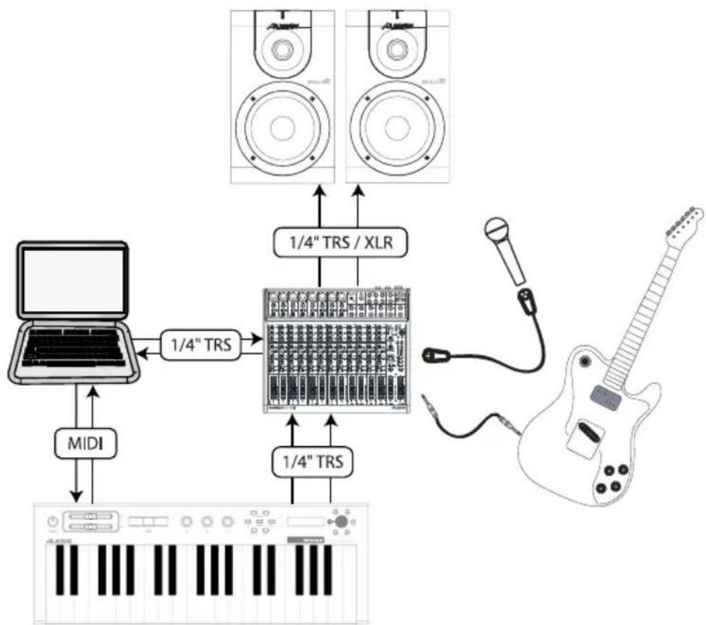 NUMARK M1 ACTIVE 520 - Hookup Diagrams - 1
