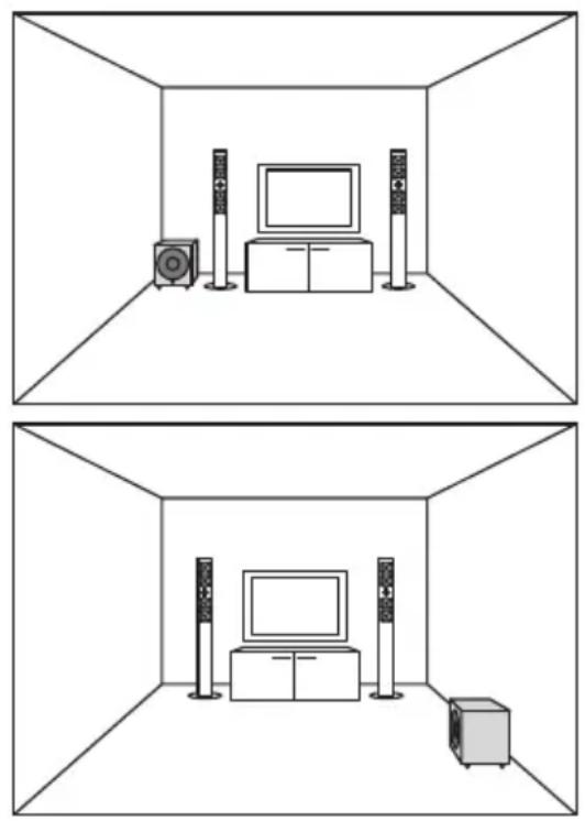 AUDIO PRO Avanto 5.0 HTS - Emplacement du caisson de graves - 1