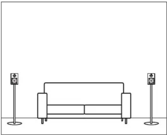 AUDIO PRO Avanto 5.0 HTS - Home Cinema - 3