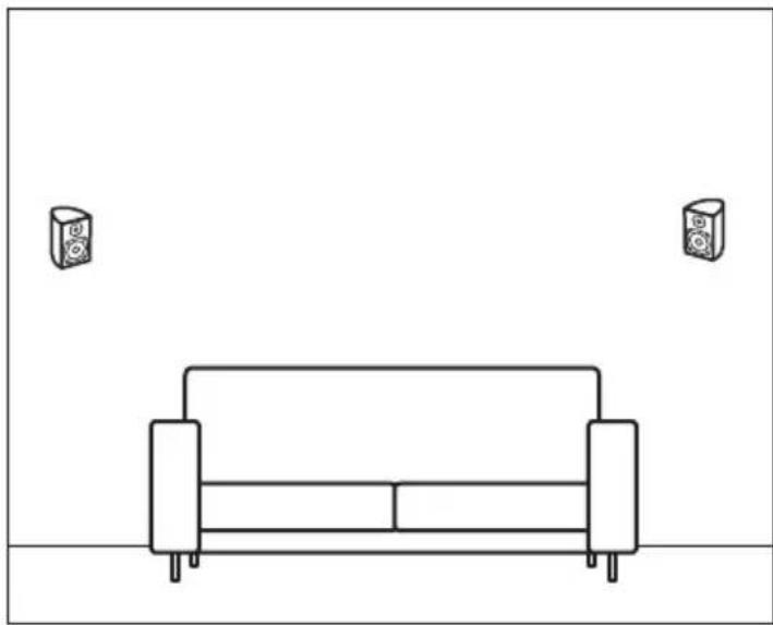 AUDIO PRO Avanto 5.0 HTS - Home Cinema - 2