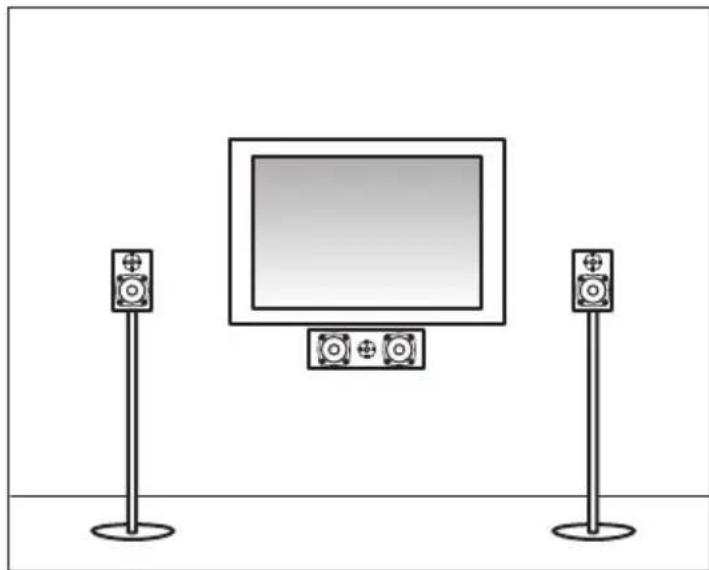 AUDIO PRO Avanto 5.0 HTS - Cine en Casa - 1