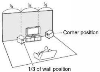 ONKYO HTS3500 - Enjoying Home Theater - 2