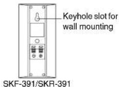 ONKYO HTS3500 - Wall Mounting - 1