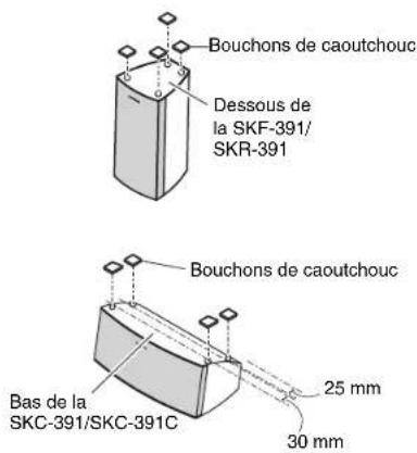 ONKYO HTS3500 - Utilisation des bouchons en caoutchouc pour une meilleure stabilité - 1