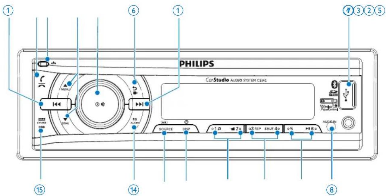 PHILIPS CarStudio CE162 - Présentation de l'année - 1